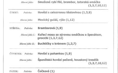 Jídelní lístek
