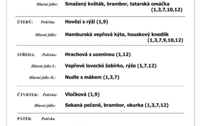 Jídelní lístek