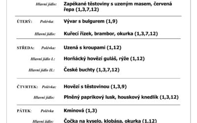 Jídelní lístek
