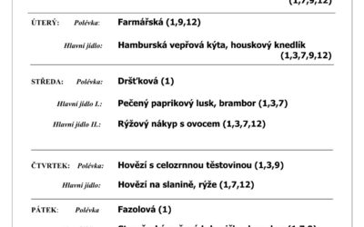 Jídelní lístek